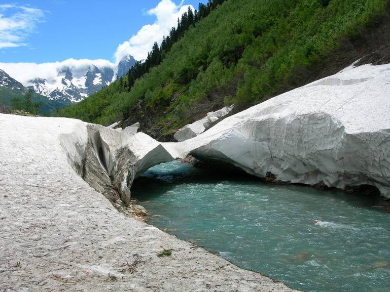 Кавказские минеральные воды