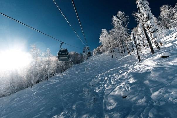 Лучшие горнолыжные курорты россии в 2021 году