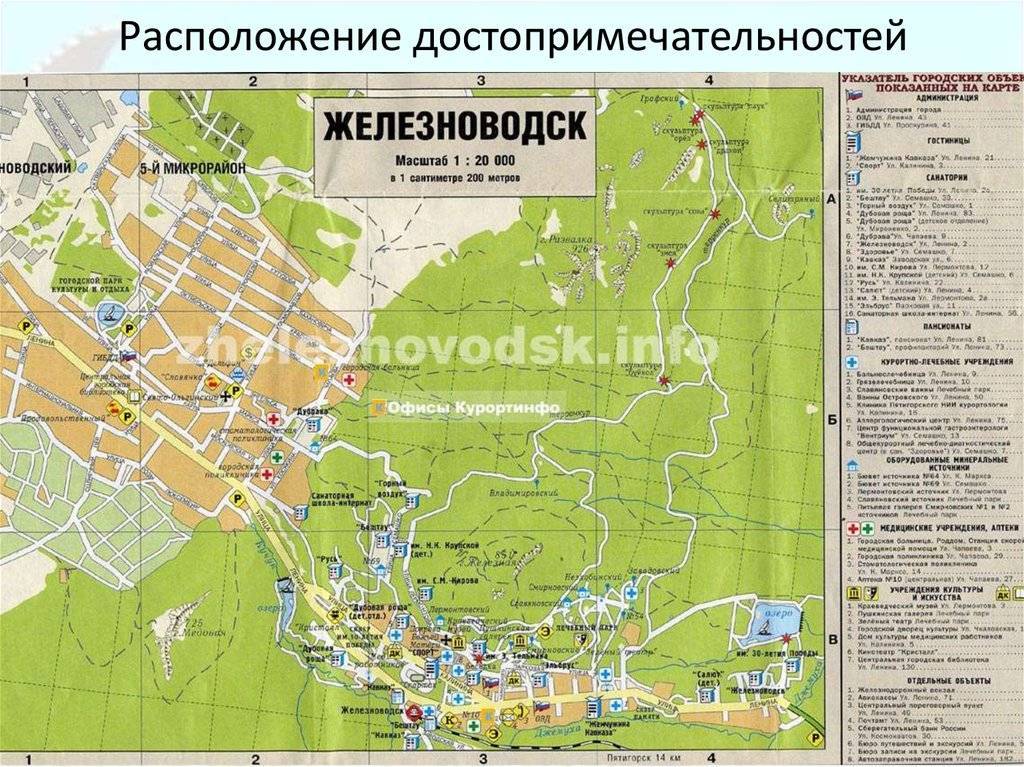 Пятигорск: большой путеводитель от самокатуса (2021)