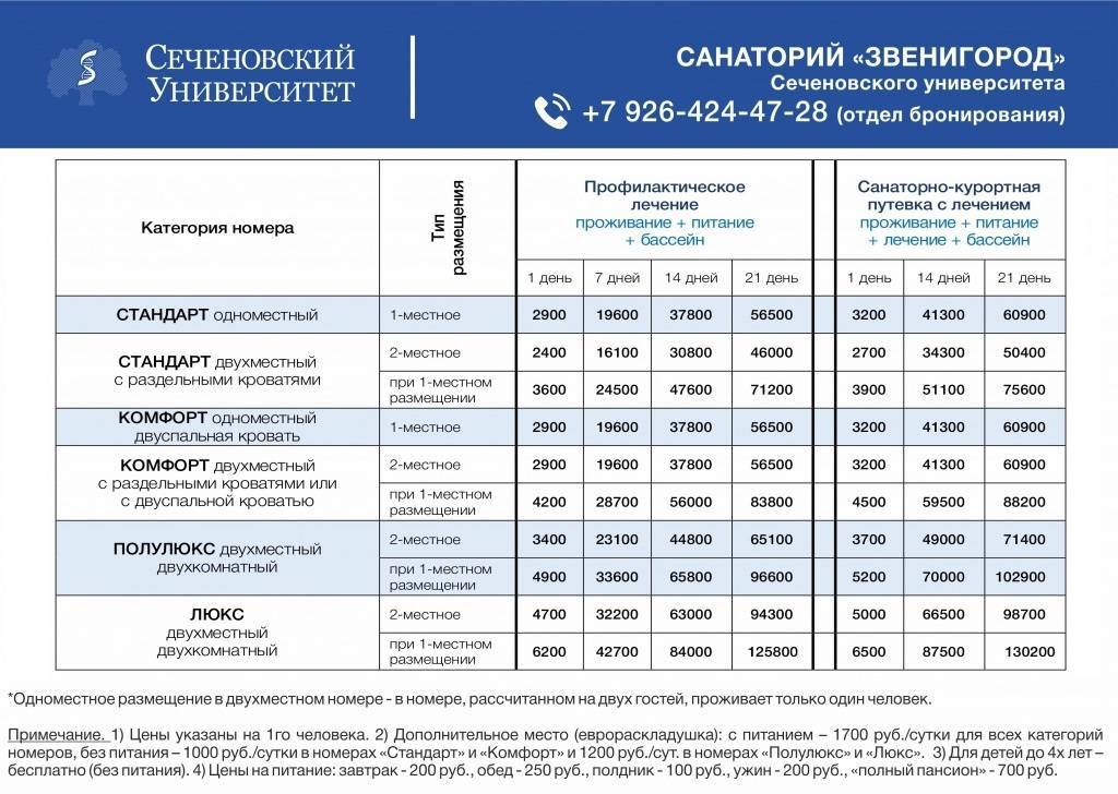 Что такое государственный реестр курортного фонда российской федерации?
