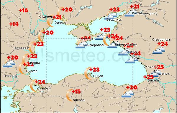 Температура воды в черном море по месяцам