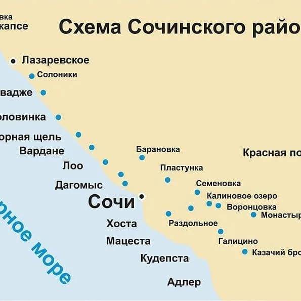 Топ-15 лучших курортных городов на море россии