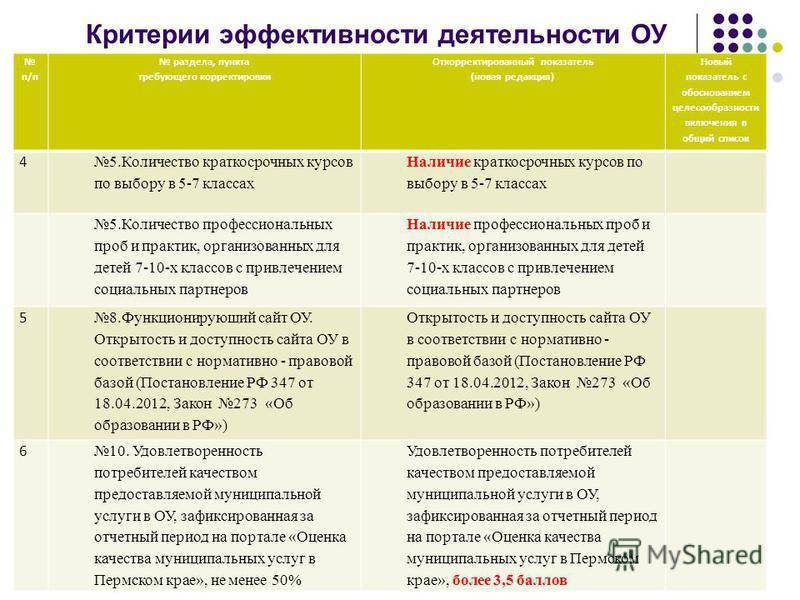 Перечень курортов россии с обоснованием их уникальности - туристический блог ласус