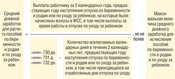 Компенсация за отпуск в 50 тыс. рублей: согласно новому закону, россияне могут попросить деньги у работодателя за отдых в россии