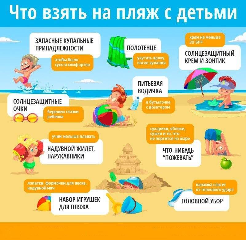 Курорты для детей с лор-заболеваниями - parents.ru
