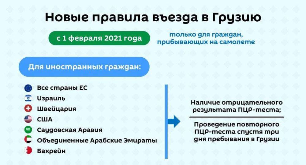 Правила пересечения границы с грузией в 2021 году