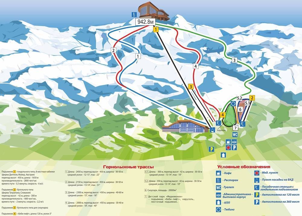 Банное горнолыжный курорт: описание, трассы, подъёмники, как добраться, где остановиться