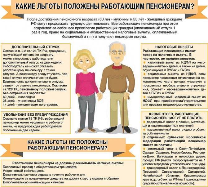Компенсация за отпуск в 50 тыс. рублей: согласно новому закону, россияне могут попросить деньги у работодателя за отдых в россии