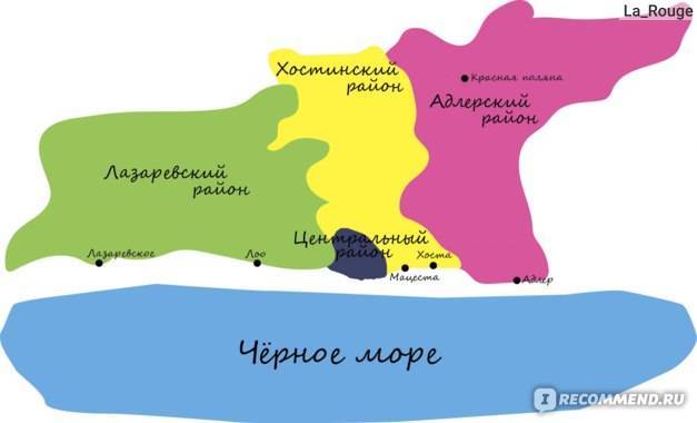 Побережье черного моря — карта для отдыха в лоо