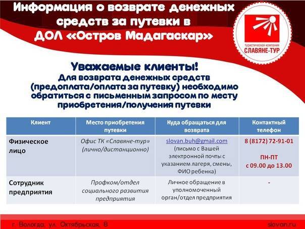 Компенсация за отдых на российских курортах в 2021 году / новости / пресс-центр / меню / алтайский филиал ранхигс