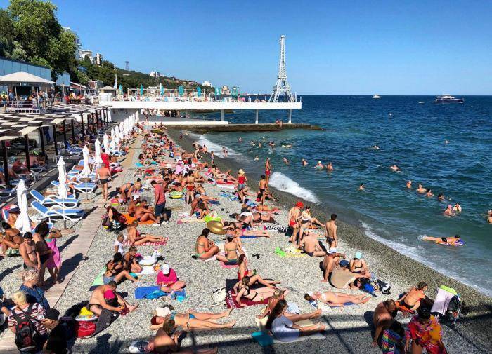 Курорты черного моря в россии с песчаным пляжем для отдыха с детьми. список, цены, отзывы