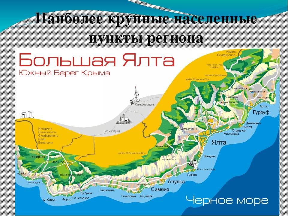 Карта крыма - подробная с городами и поселками