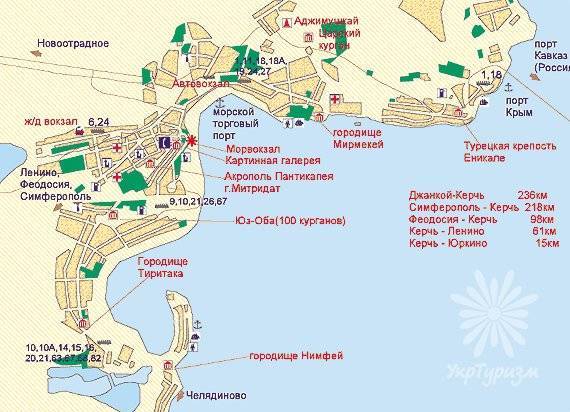 Керчь (крым) - описание города, достопримечательности с фото, карта и индекс