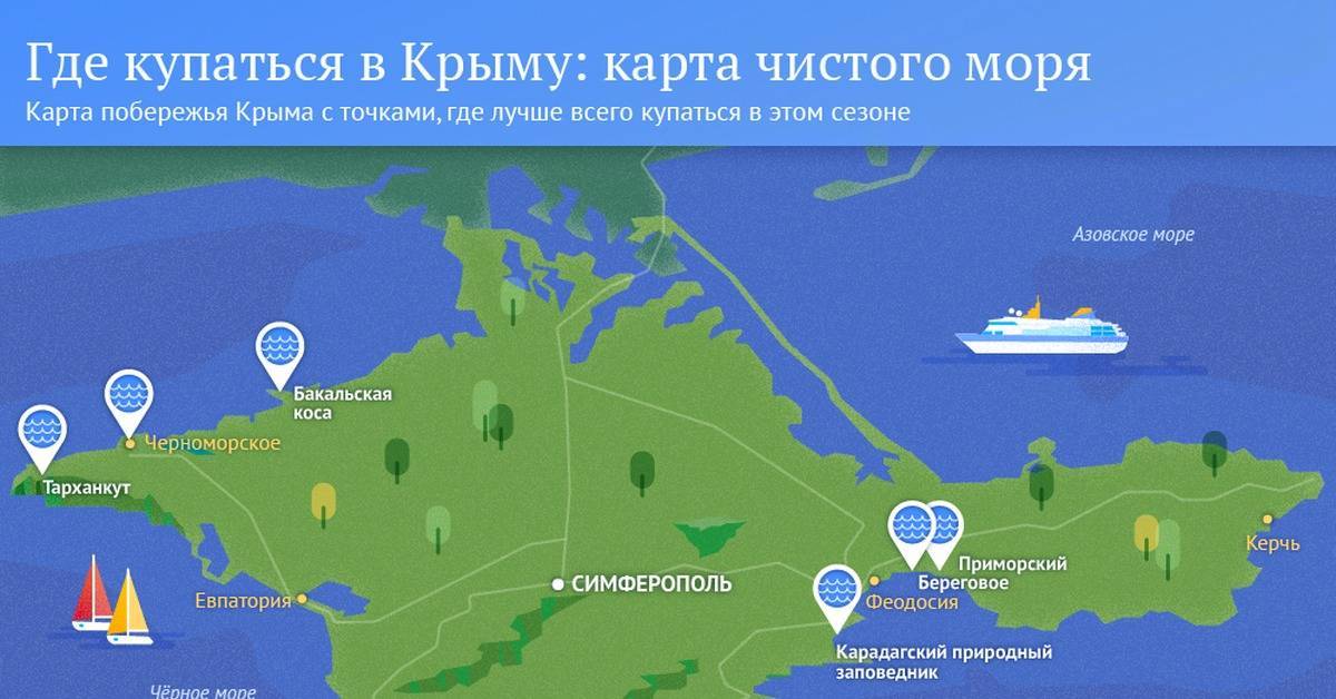 Самые популярные города-курорты россии