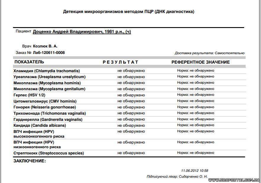 Правила въезда в армению: пцр-тест, сертификат вакцинации, страховка