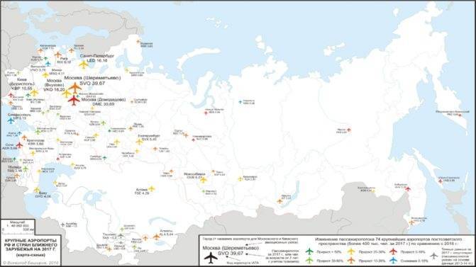 Топ самых больших аэропортов в россии, а также рейтинги воздушных гаваней по другим параметрам