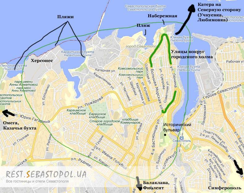 Севастополь центр города: где находится на карте, названия улиц, что посмотреть, достопримечательности